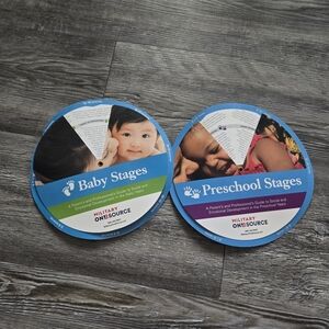 Baby and Preschool Stages Guides